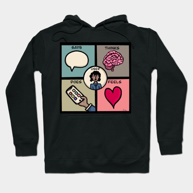 Empathy Map Hoodie by Quick Brown Fox Canada 